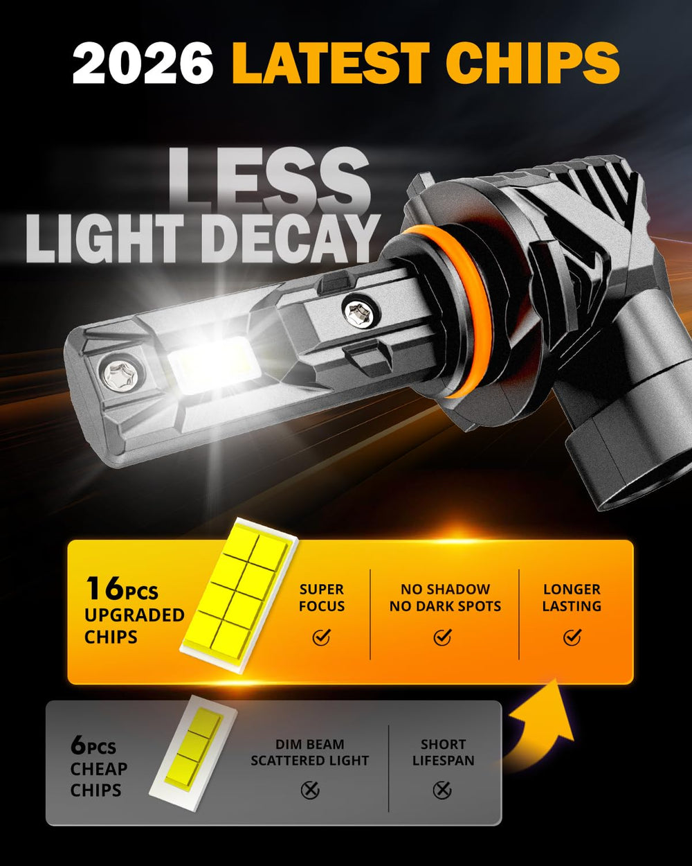 Auxbeam 6500K white beam ready for night driving