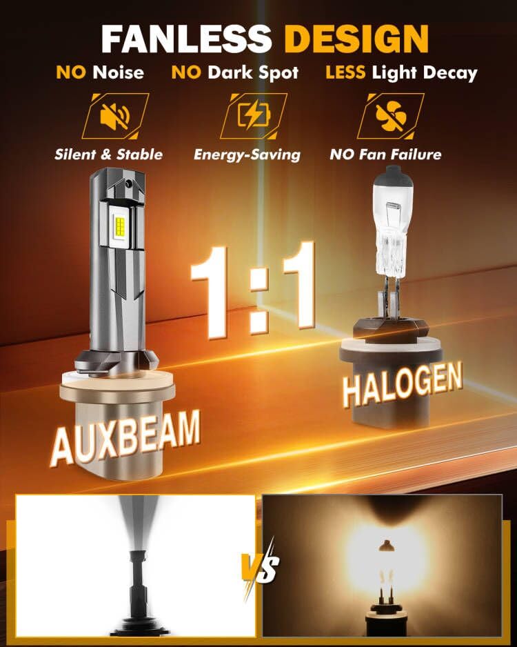 Auxbeam 880 fog light plug-and-play design fits factory sockets for easy installation