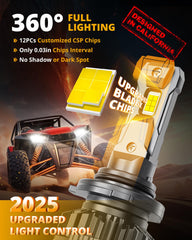 Auxbeam 9006 HB3 fog light cooling system stays cool during long use