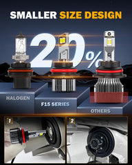 Auxbeam 50,000-hour life reduces maintenance and replacement cycles