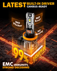 Auxbeam claims 99% compatibility for most vehicles without flicker
