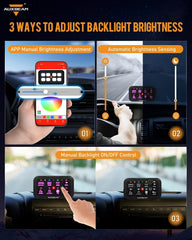 Auxbeam AC-800 upgraded accessories simplify installation and future expansion.