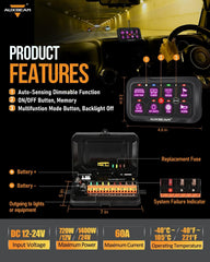 Auxbeam waterproof covers guard switches in harsh environments.