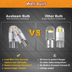 Auxbeam 194 door light amber LED enhances footwell brightness.