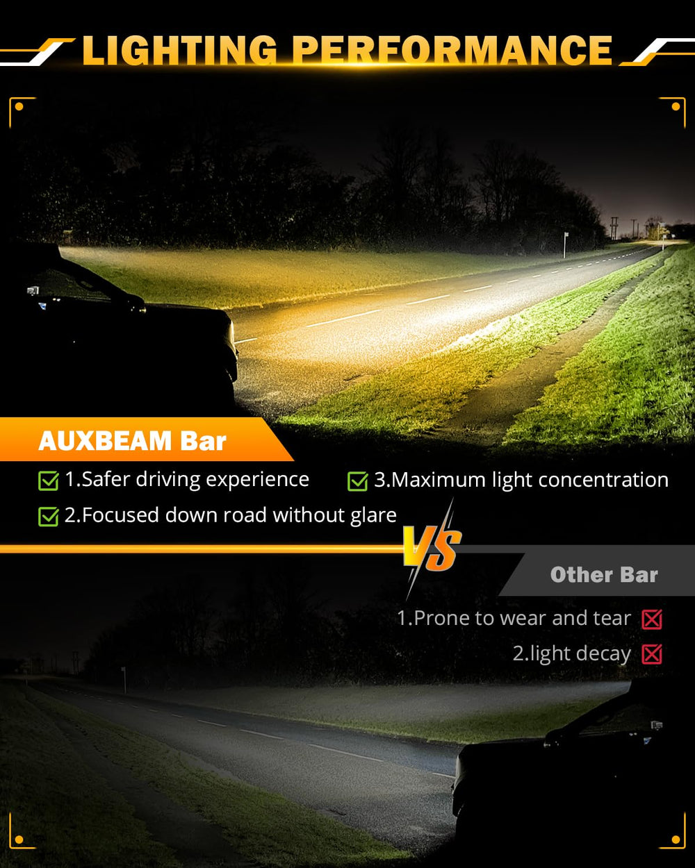 Auxbeam amber fog light mode enhances contrast in foggy conditions
