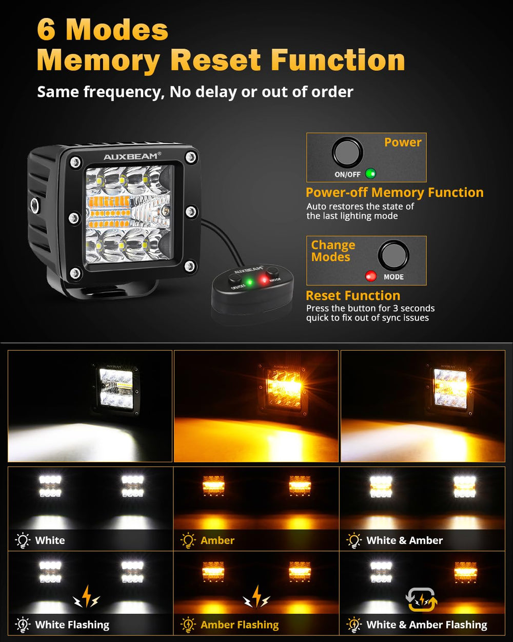 Auxbeam amber-white series LED cubes mounted on a truck for versatile lighting scenario.