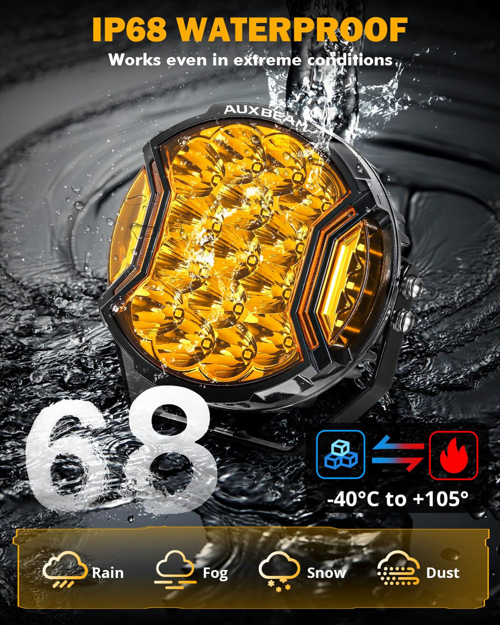 Auxbeam amber yellow lights suitable for off-road signaling and visibility