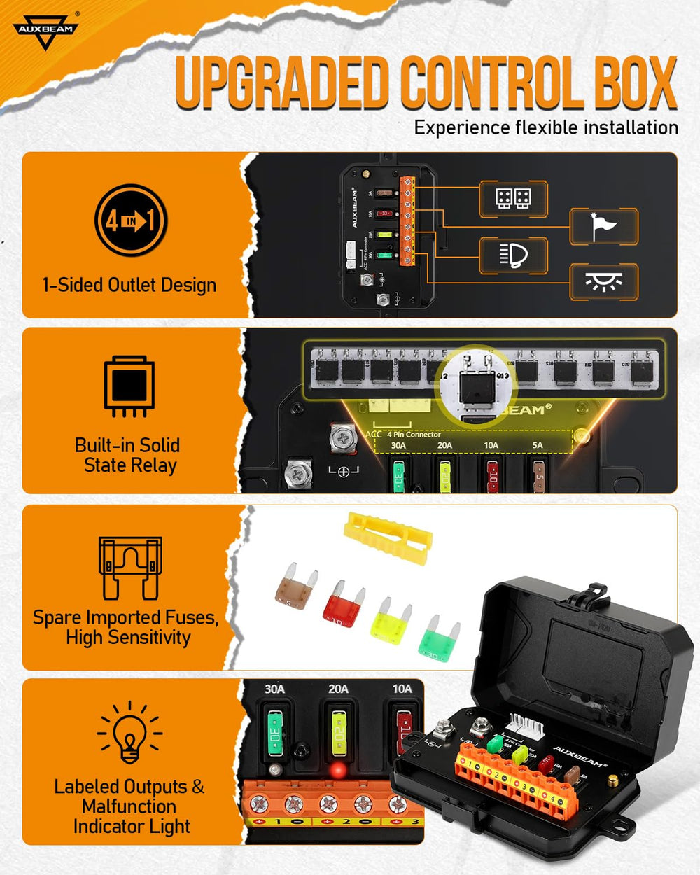 Auxbeam AS-400 automatic dimming mode for comfortable cabin visibility