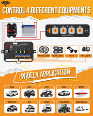 Auxbeam AS-R40 memory function preserves lighting after power cycle.