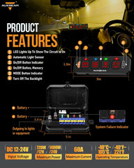 Auxbeam AS-R40 dust cover helps keep switches clean