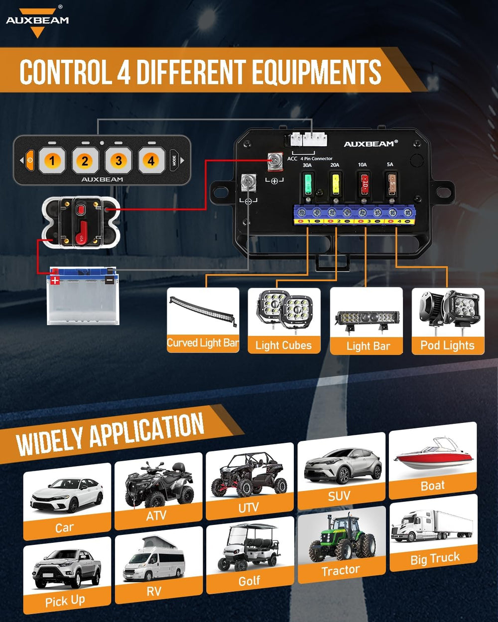 Auxbeam AS-R40 RGB indicators clearly show active mode and brightness