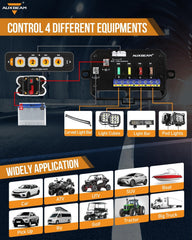 Auxbeam AS-R40 RGB indicators clearly show active mode and brightness