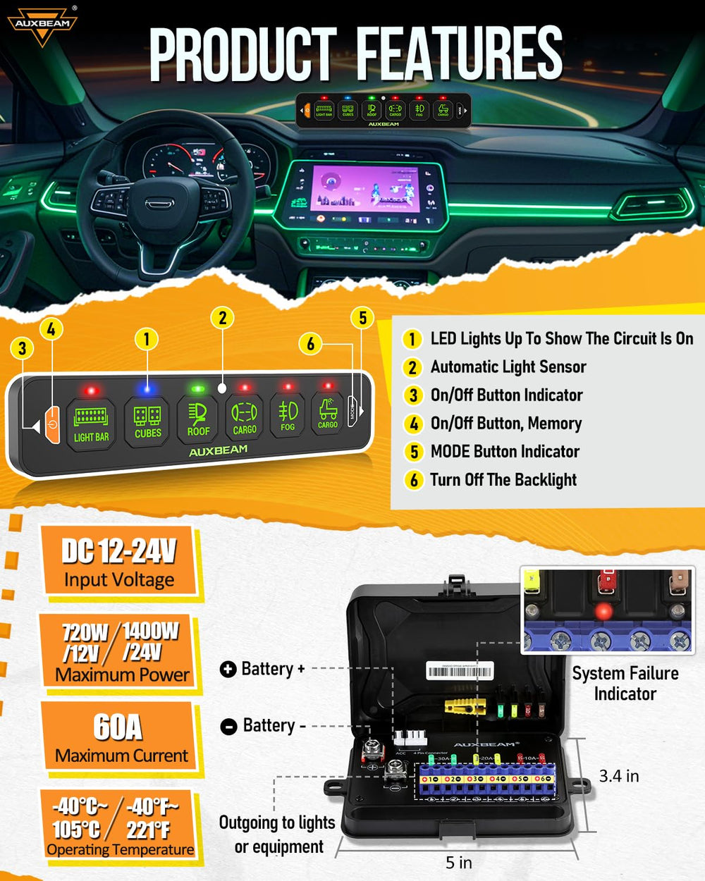 Auxbeam AS-R60 three lighting modes: Toggle, Momentary, Pulsed