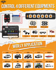 Auxbeam AS-R60 safety features include relays and waterproof silicone cover
