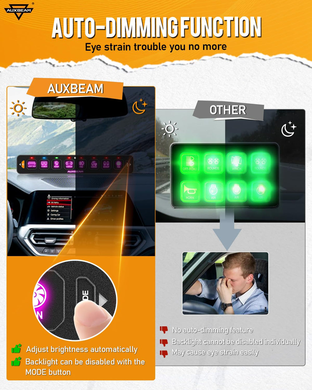 Close-up of AS-R80 mode button illustrating backlight modes and quick access