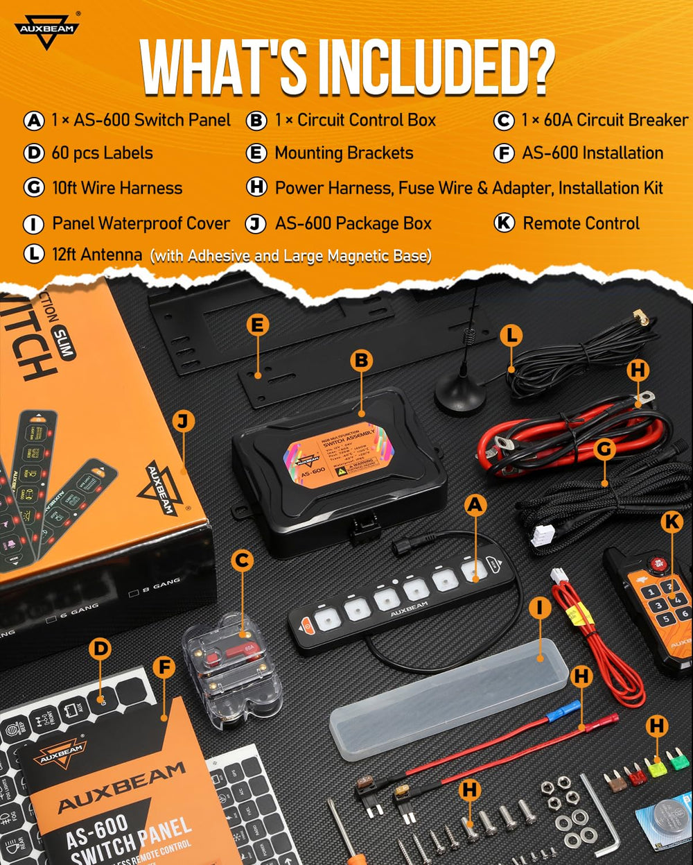 Auxbeam AS-600 offroad-ready control panel for rugged environments.