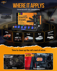 Auxbeam AS-600 quick install cables included for faster setup.