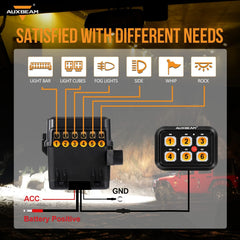 Auxbeam BC60 compact dash-mount fits tight dashboards for flexible placement.