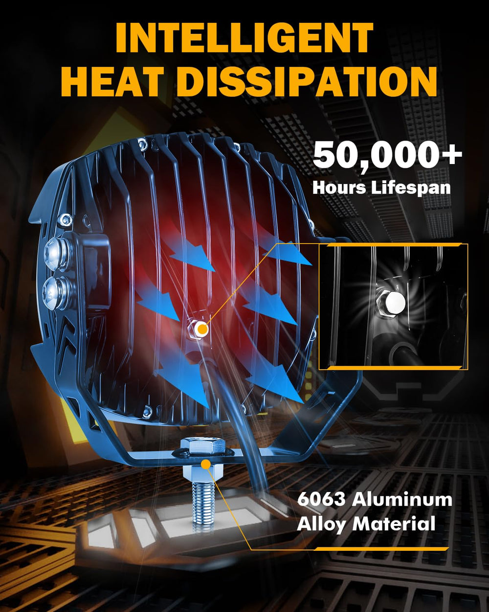 Auxbeam black cover protects lens and enhances weather resilience for long-term use.