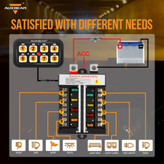 Auxbeam built-in SSR provides safety protections for all connected devices