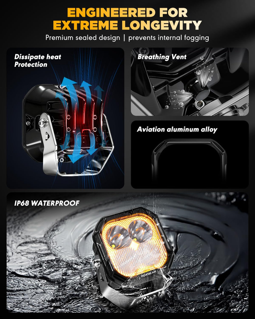 Rugged aerospace aluminum body of Auxbeam Color Play Series 3-inch LED pods