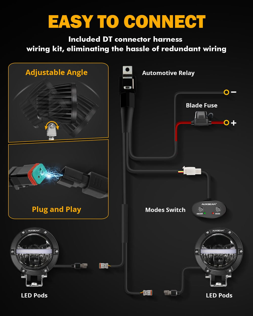 Auxbeam compact 4in-round pod fits truck, jeep, and ATV setups.