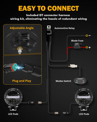 Auxbeam compact 4in-round pod fits truck, jeep, and ATV setups.