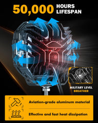 Auxbeam Cube-Z rugged PC lens and aluminum housing withstands wear
