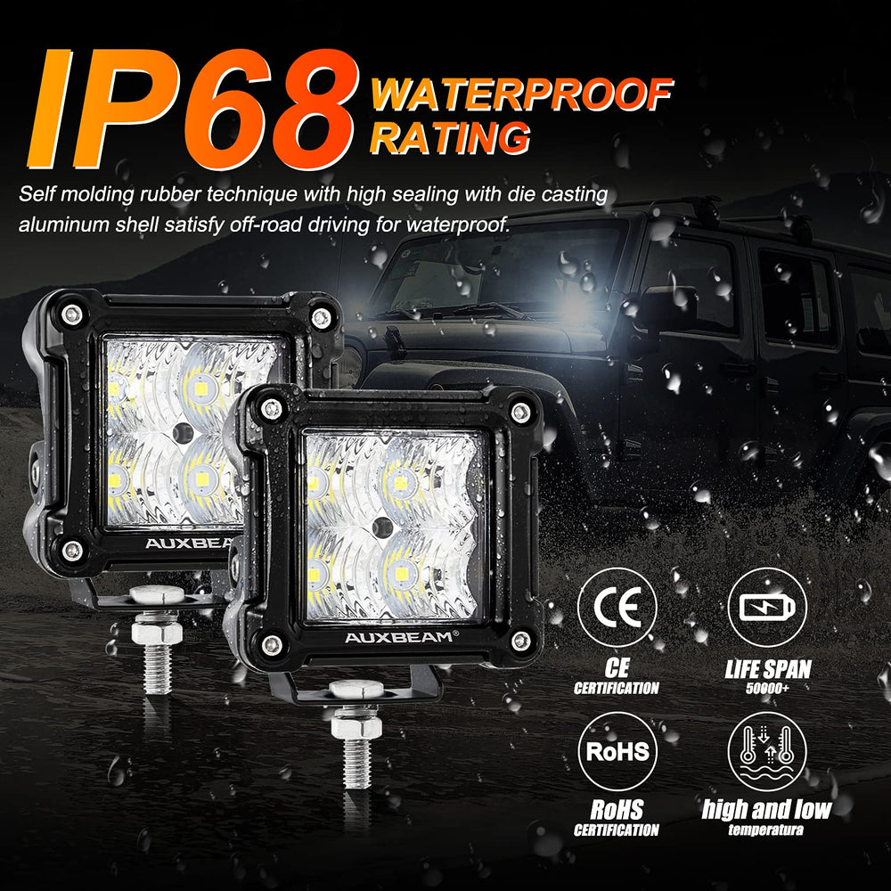 Auxbeam FA Series 3-inch LED pod dual-angle design for versatile aiming