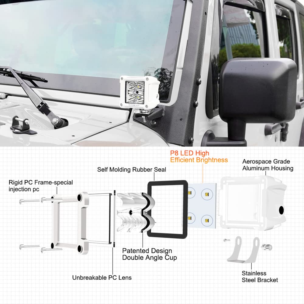 Auxbeam FA Series LED pod back detail showing dual-angle design for adjustable beam control.