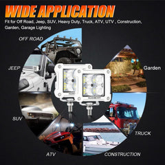 Auxbeam FA Series accessories kit includes everything you need.