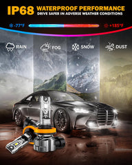 Auxbeam fog light sealed against dust and moisture for durability
