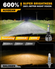 Auxbeam H1 F18 series cooling-system keeps lights performing reliably during long drives