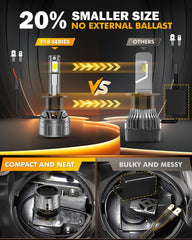 Auxbeam H1 F18 series ip68-rated waterproof design withstands rain and mud on rough trails