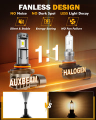 Auxbeam H10-9145 plug-and-play installation for quick mounting without extra tools.