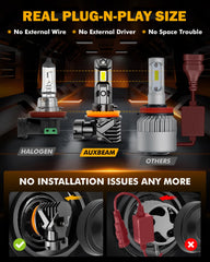 Auxbeam fog light 1:1 beam design delivers balanced illumination across the road.
