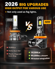 Auxbeam fog light decoding chips reduce flicker and compatibility issues.