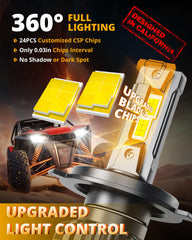 Auxbeam H13 fog light performing under IP68 waterproof rating