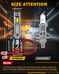 Auxbeam H1LL assembly view shows quick, tool-free installation.