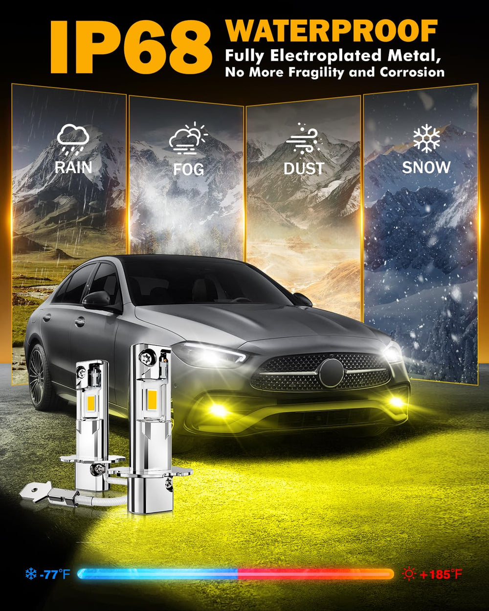 Auxbeam H3 60,000-hour lifespan reduces replacement needs
