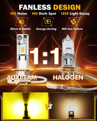 Auxbeam H3 sealed housing shields against dust and water mist