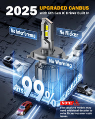 Auxbeam H4 9003 compact size enables easy installation.
