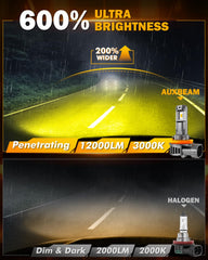 Auxbeam 1:1 ideal beam pattern with uniform light coverage