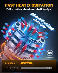 Auxbeam intelligent driver reduces flicker for steady dashboard signals.