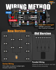 Auxbeam IP67 waterproof rating protects lights in rain and mud.