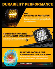 Auxbeam IP68 aluminum housing withstands dust and water exposure.