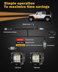 Auxbeam IP68 waterproof LED cubes protect against dust and water.