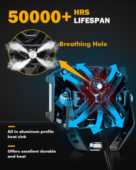 Auxbeam long-life off-road light with a 50,000-hour lifespan