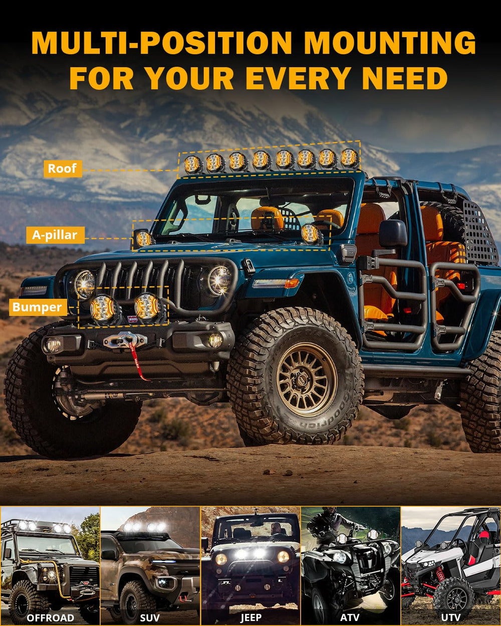 Auxbeam two-pack ready for versatile off-road lighting applications.