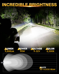 90-degree bracket mount on P4 pod enables easy lighting direction adjustment